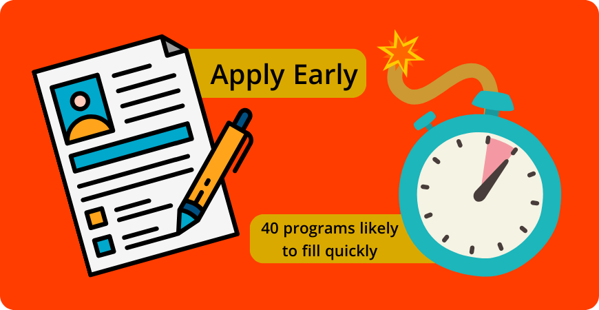 Application form and ticking timer with text: Apply Early | 40 programs likely to fill quickly