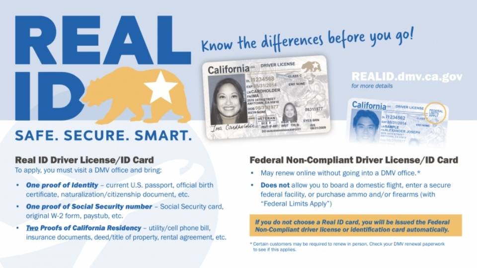 Five Reasons To Apply During Passport Awareness Month Study Abroad