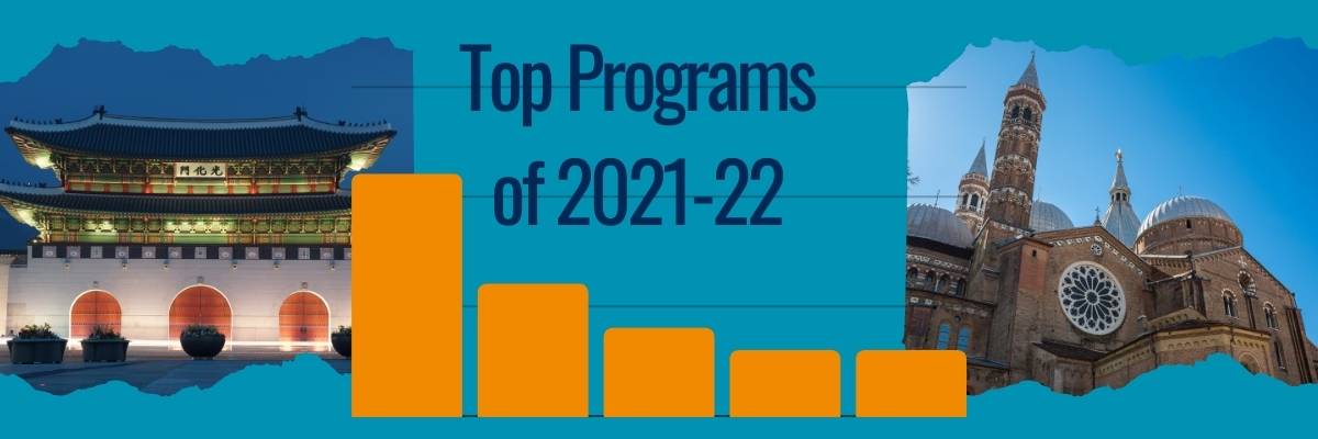 Header image for top programs of 2021-22 with images from Seoul and Padova